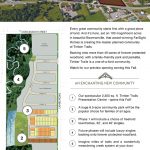 Timber Trails Site Plan Reveal